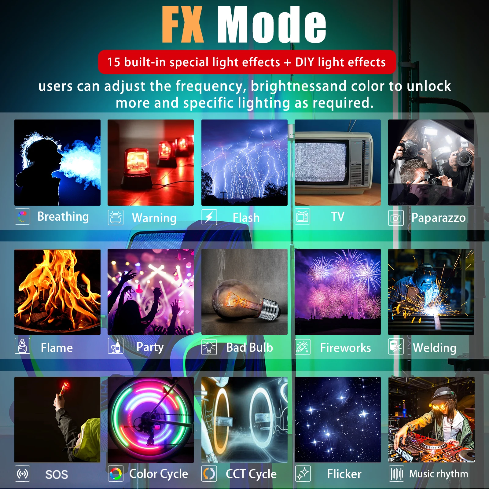 LUXCEO P120S APP Control DMX Light RGB Tube Stick CRI95+ 2000~10000K 3000LM 30W Photography Video Light for Studio Film Stage