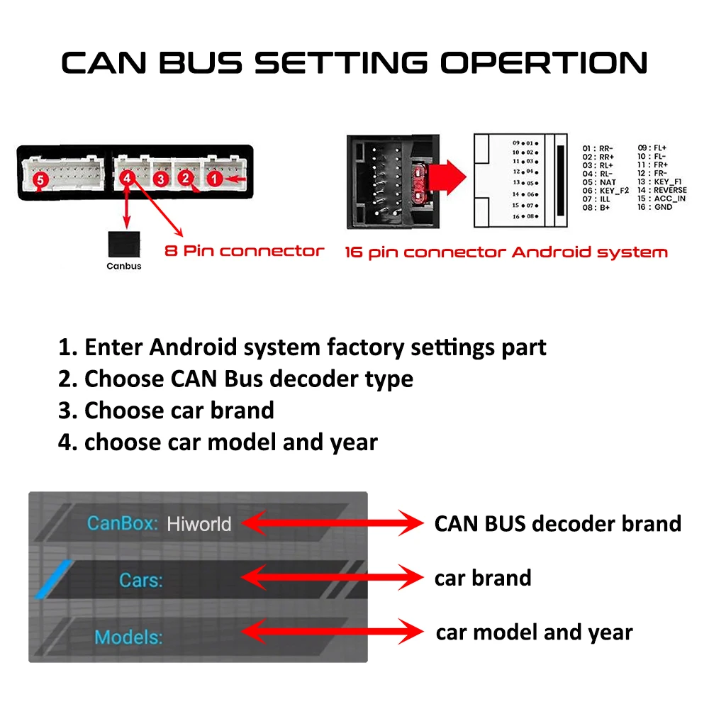 Radio Wiring Harness CAN Bus Decoder 16Pin Plug to ISO Connector Car Android Cable Adapter for Peugeot 206 307 Citroen Xsara