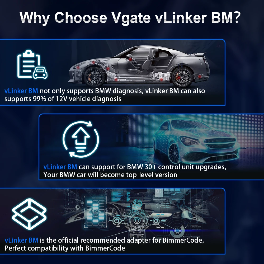 Автомобильный диагностический сканер Vgate vLinker BM ELM327 для BMW, Wi-Fi, Bluetooth 4,0, OBD2, OBD 2