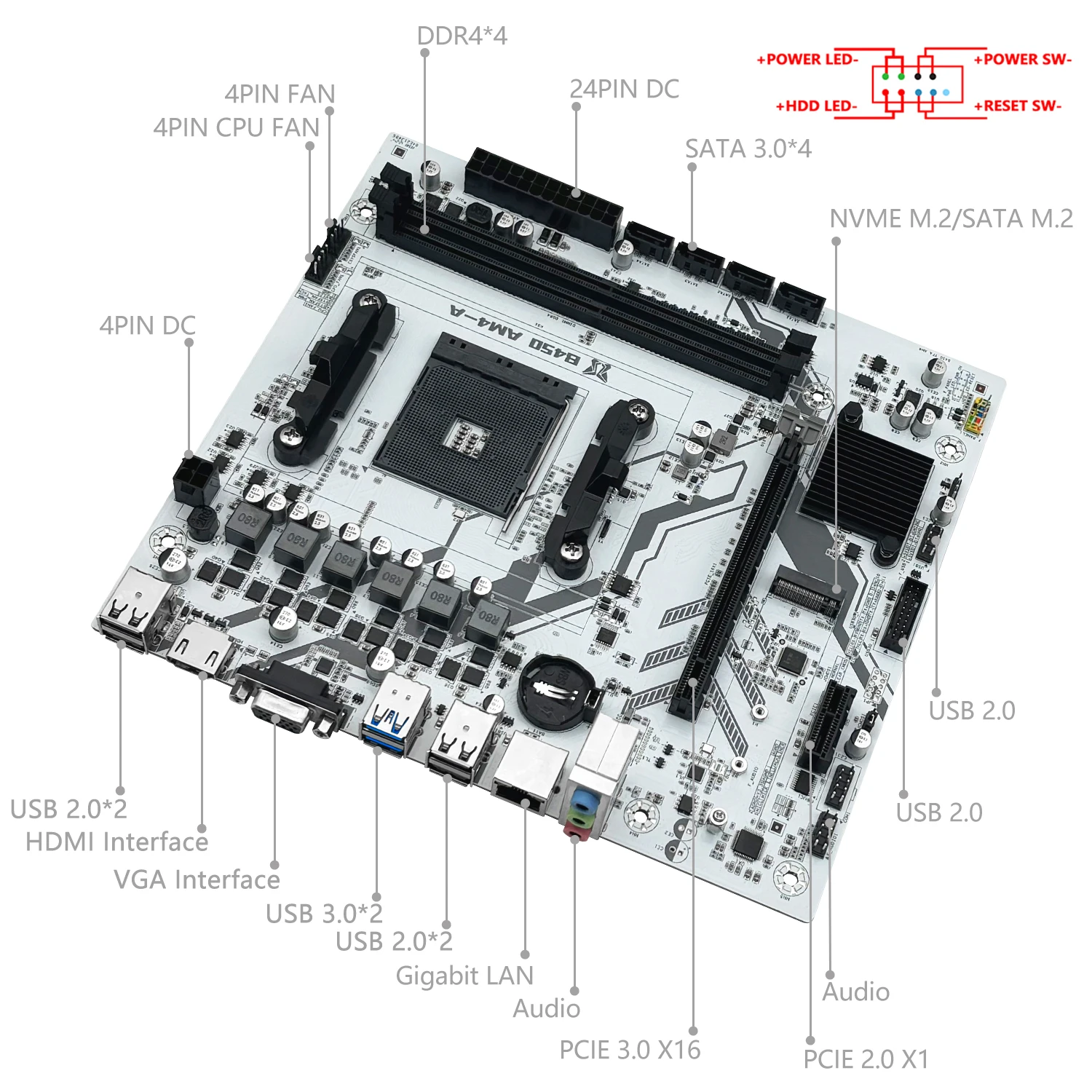 Imagem -02 - Placa-mãe de Mesa Suporta Amd Ryzen Cpu de Geração 15 Hdmi Vga Memória Ddr4 Dual-channel Nvme M.2 Ngff Machinist-b450