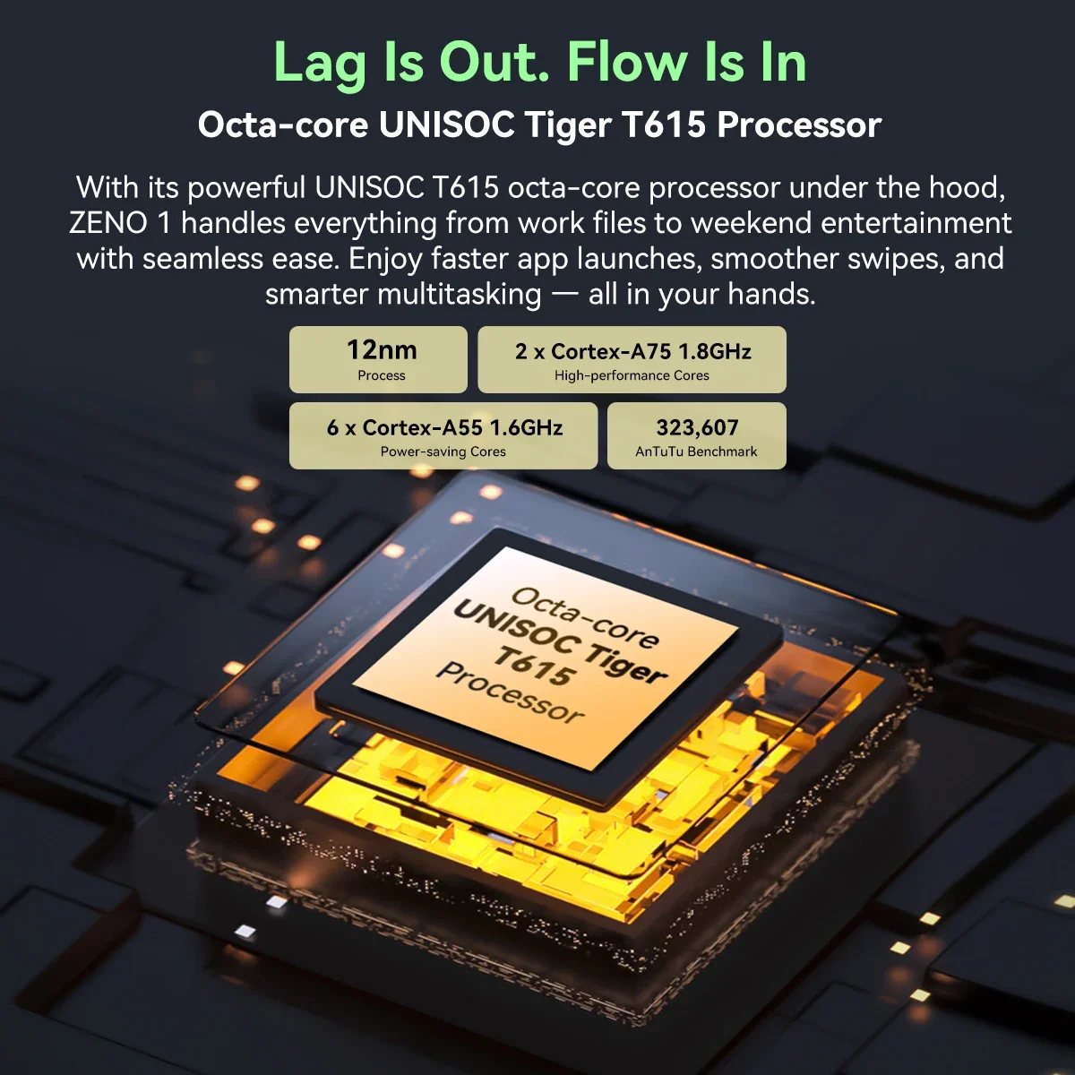 Планшет Blackview ZENO 1 6000 мАч [без зарядного устройства ЕС] 8 дюймов HD 12 (4 + 8) ГБ + 64 ГБ UNISOC Tiger T615 Android 15 10 Вт 8 МП + 8 МП с двумя SIM-картами