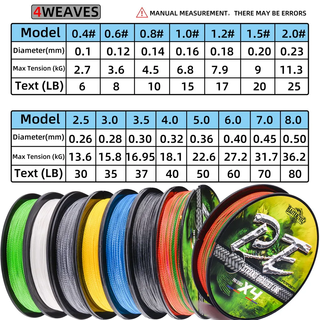 4 Strands Fishing Line 100M Braided PE Fishing Strong Fish Line Multifilament Durable Pesca Sport Fishing Line Tool