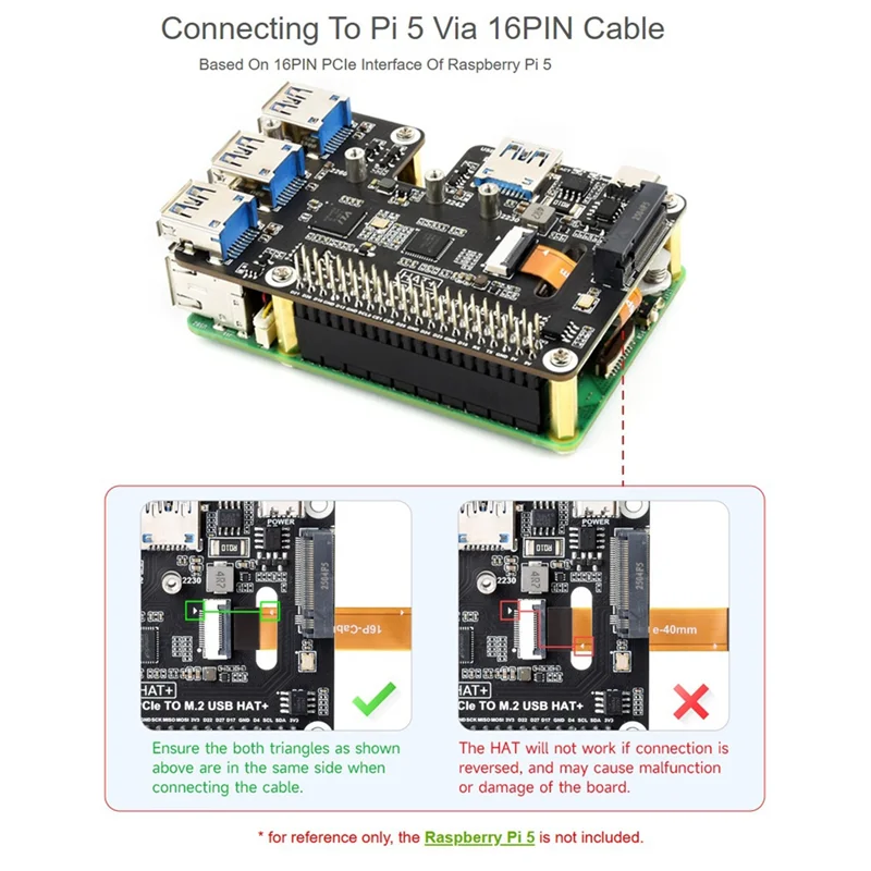 B34B-Pcie To USB 3.2 Gen1 And M.2 HAT For Raspberry Pi 5, Supports Nvme Protocol Solid State Drive, Expands 4-Ch USB 3.2 Port