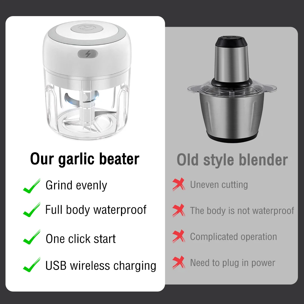 3-Blade 100/250ML Electric Garlic Chopper Portable Cordless Fruit Vegetable Meat Blender Rechargeable Food Processor Kitchen Too