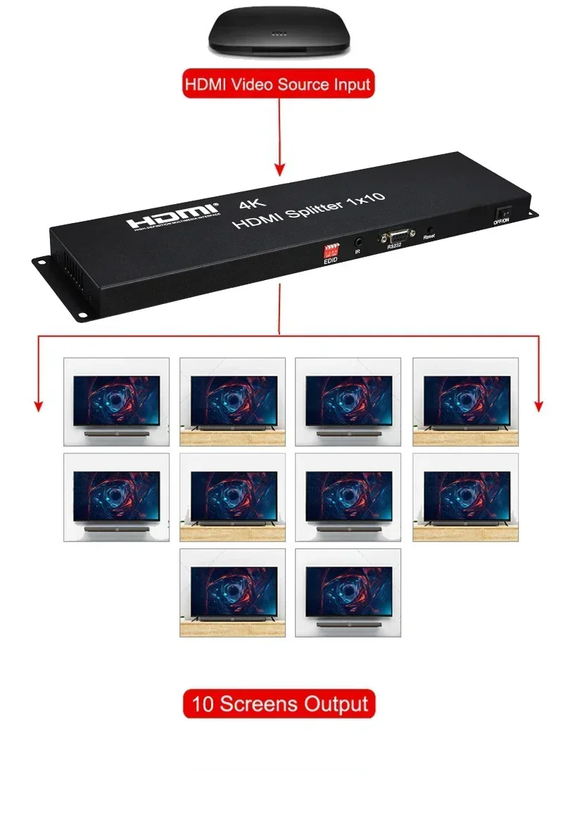 

4K HDMI Splitter 1x10 Video Distributor Converter 1 in 10 Out Multi Screen Display Share for PS4 Camera Laptop PC TO TV Monitor