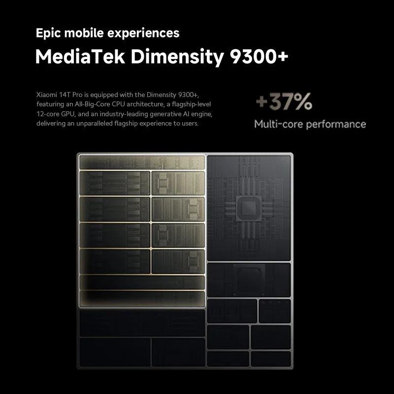 Xiaomi Redmi Note 14 Pro Plus 5G Smartphone versión Global Snapdragon 7s Gen 3 200MP OIS cámara 6,67 "pantalla AMOLED carga de 120W