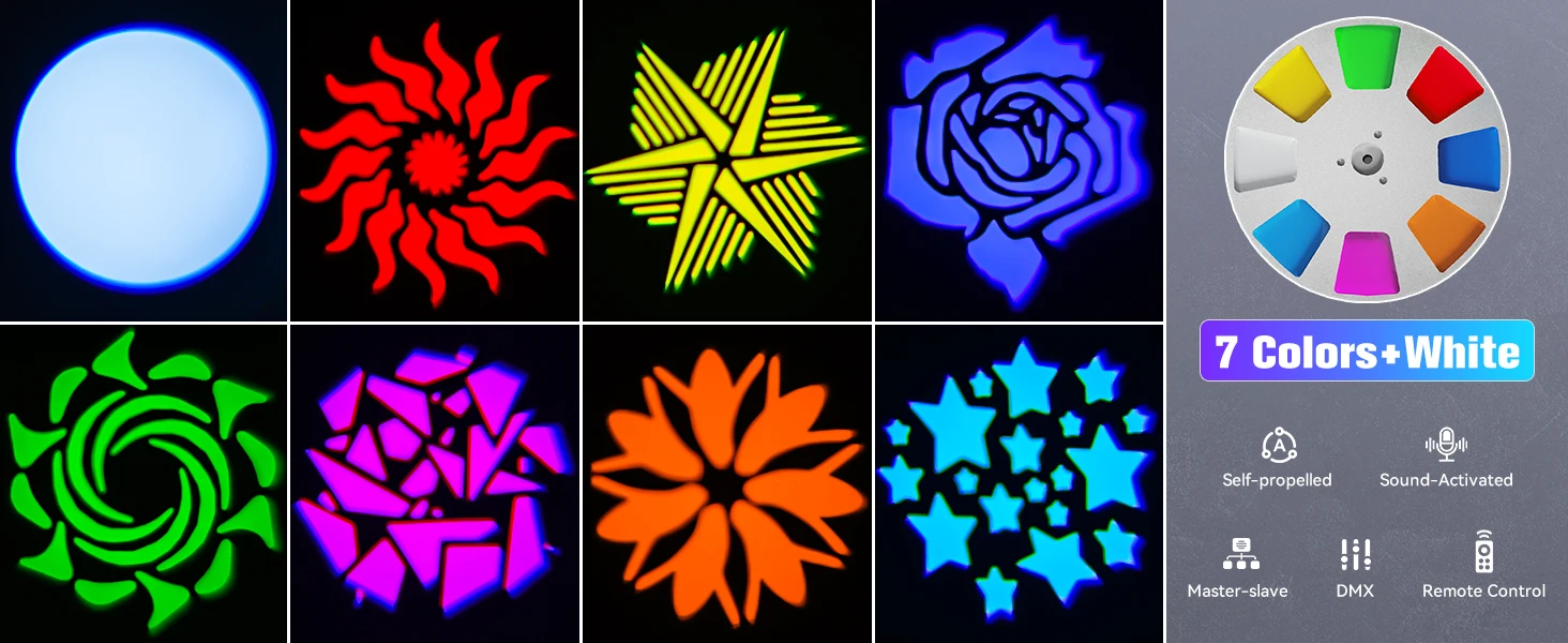 Yiflamefly 100W Moving Head Light mit Fernbedienung, 7 Farben + Weiß, 7 Gobos + Weiß, manueller Fokus, Bühnenlicht für Disco, Hochzeit, DJ-Party, KTV – Detail 3
