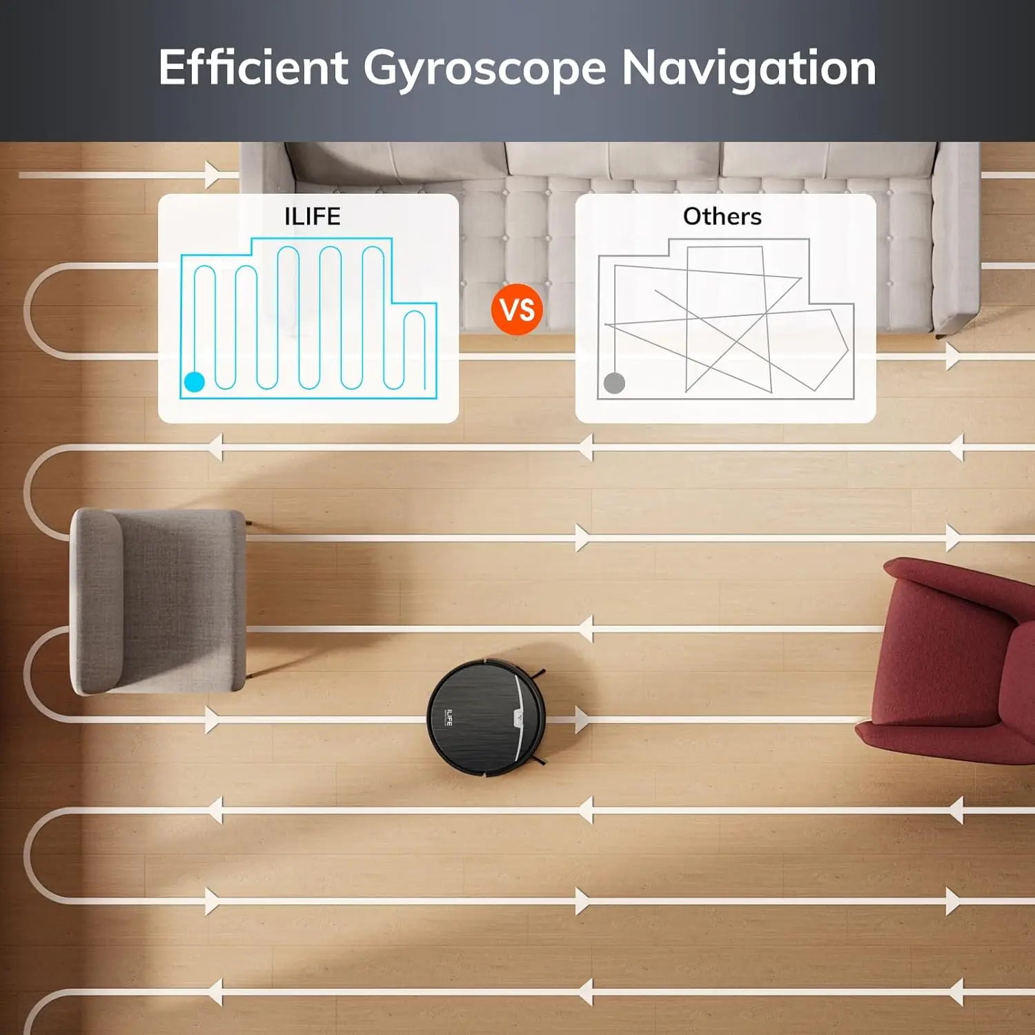 Aspirateur robot avec navigation gyroscopique, contrôle via application Alexa, aspirateur robot et vadrouille au chlore, aspiration de bain, poils d'animaux, 3000Pa