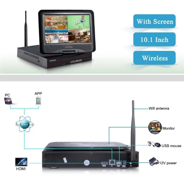 

4ch Motion Detection Alarm IP Video Surveillance Nvr Kit P2P Wifi Wireless Security Camera System With 10.1 Inch Lcd Screen