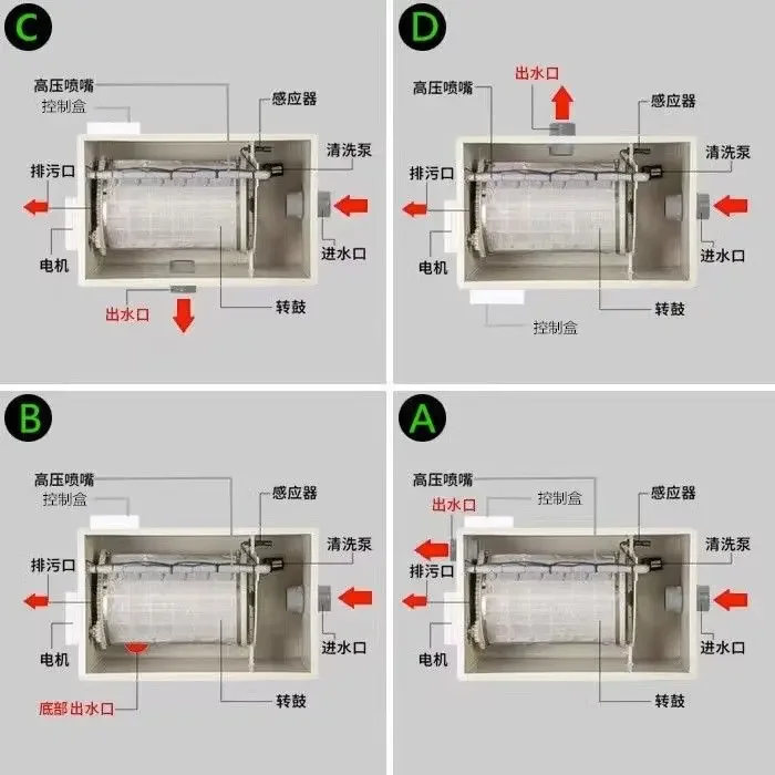 Drum microfilter fish pond filtration equipment small filter aquaculture koi automatic backwash turnover box