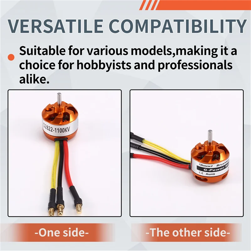 

AS96-D2822 Drone Motor Brushless Outer Rotor Motor Suitable For Remote Control Multi-Rotor Fixed-Wing Aircraft 1100KV