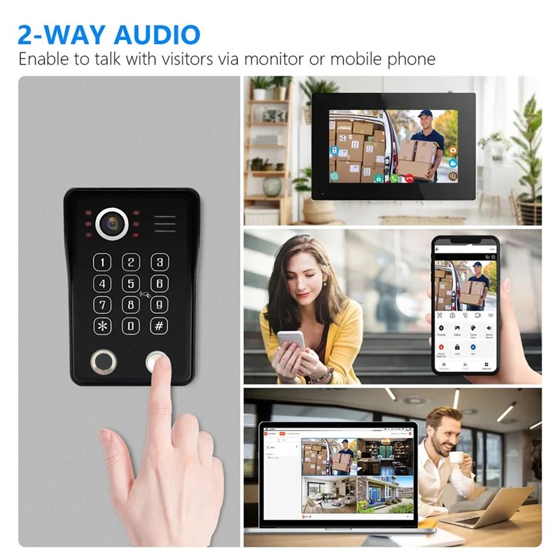 

ABFI видеодомофон Tuya Smart 1080P Wi-Fi монитор домофон разблокировка отпечатков пальцев видеодомофон камера дверной звонок домашняя вилка США