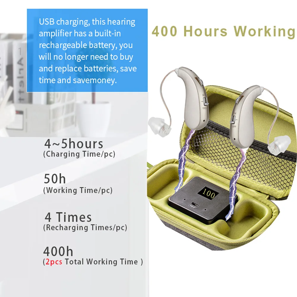 Invisible Hearing Audifonos With Charging Case 400 Hours Charge Hearing Aid USB Hearing Sound Amplifiers BTE Hearing Devices