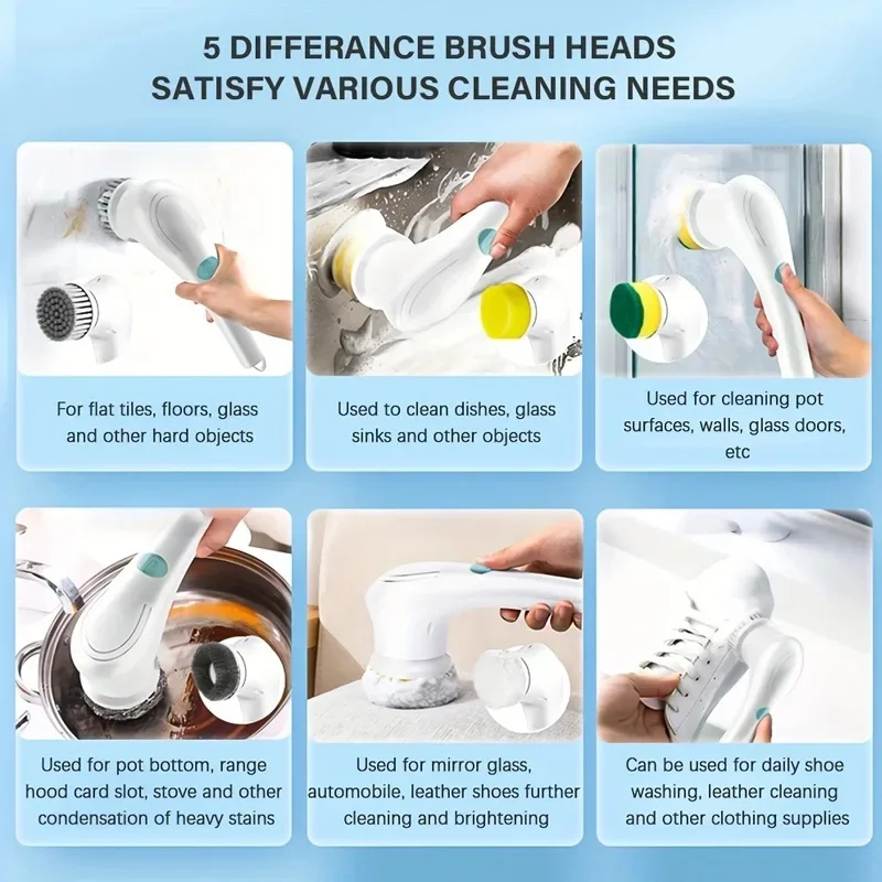 2026 NEW Premium Electric Cleaning Brush - IPX7 Waterproof, Ergonomic Handle for Bathroom/Sink, Safe Immersion Use, Single Piece