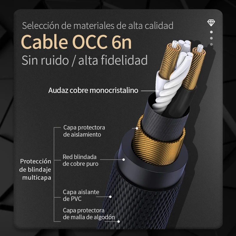 Imagen 3: Cable auxiliar HIFI 3,5 para coche 6N OCC, conector de audio macho a macho para teléfono móvil