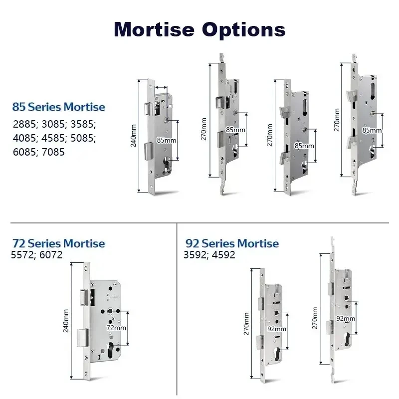 zc02 Tuya Security Keyless Smart Lock for Wood Doors 3D Face Fingerprint Recognition Wi-Fi Intelligent Electronic Magnetic Lock
