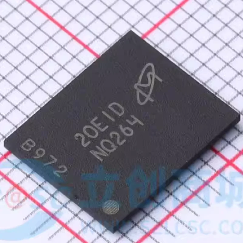 Integrated Circuits…