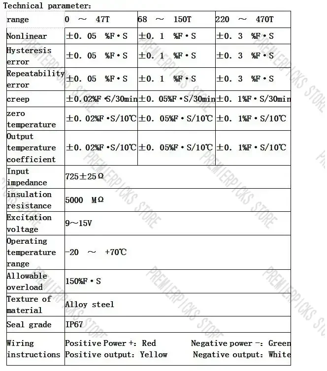 NHS Force Cell  Transducer Weighing Sensor Pressure  RTN Type Load  Batching Scale 1T 2.2T4.7T 10T 15T 22T