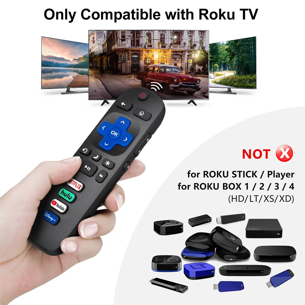 Replacement Remote Control for Roku TV Compatible for TCL Hisense Onn Philips Sharp Roku Smart TVs(Not for Roku Stick and Box)