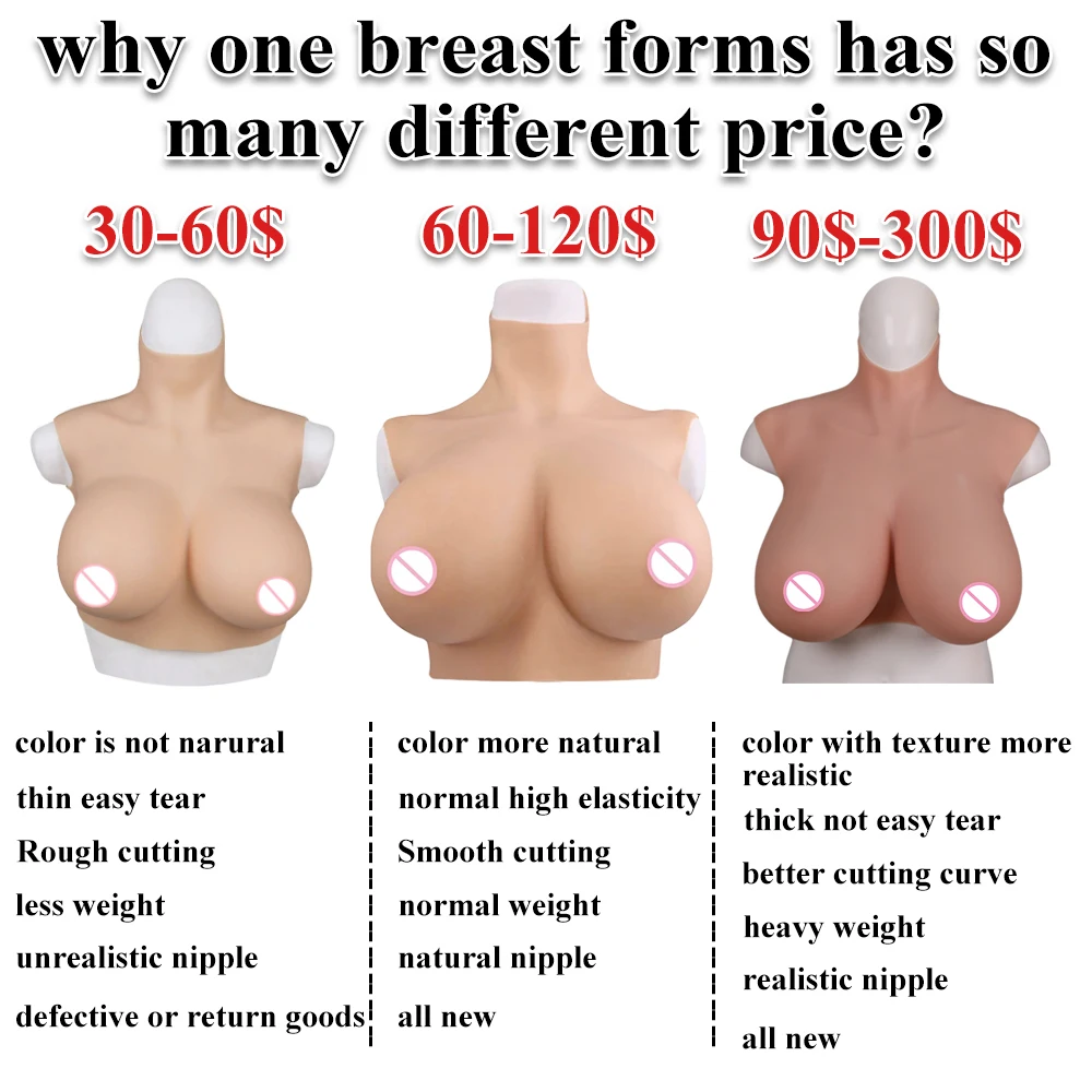 EYUNG 7/9th Boobs Plus Size Breast Cosplay Fake breasts K Cup Crossdressing Silicone Breastplate Fake Meme Crossdresser 50-110kg