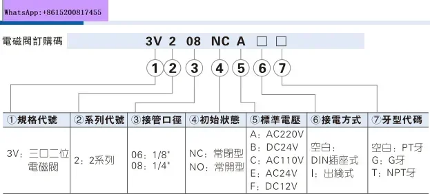 Original AirTAC Two-position Three-way Large Flow Vacuum Solenoid Valve 3V3/3V2-06/08-NC/NO