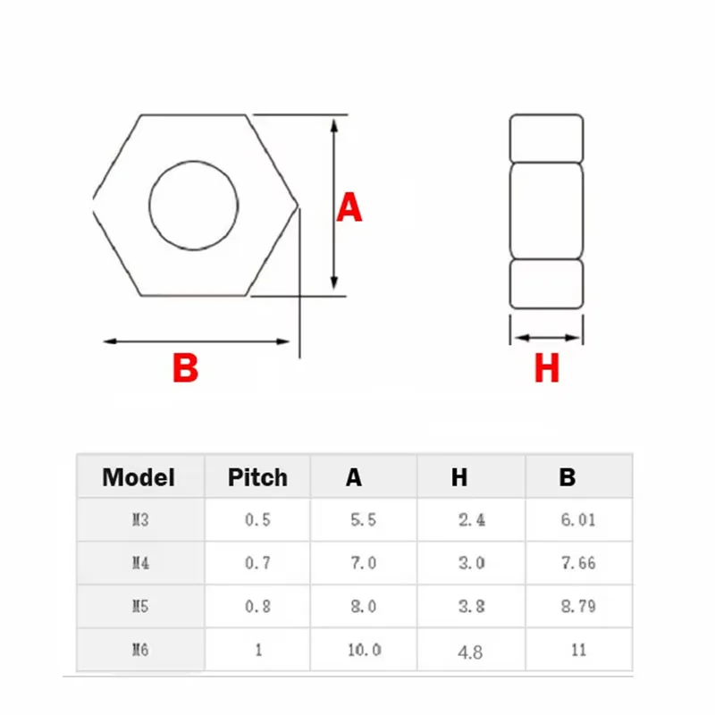 20/50/100pcs Aluminium Alloy 6061 Hexagon Hex Nut M3 M4 M5 M6 Smooth and Burr-free Wear Resistant and Corrosion-resistant