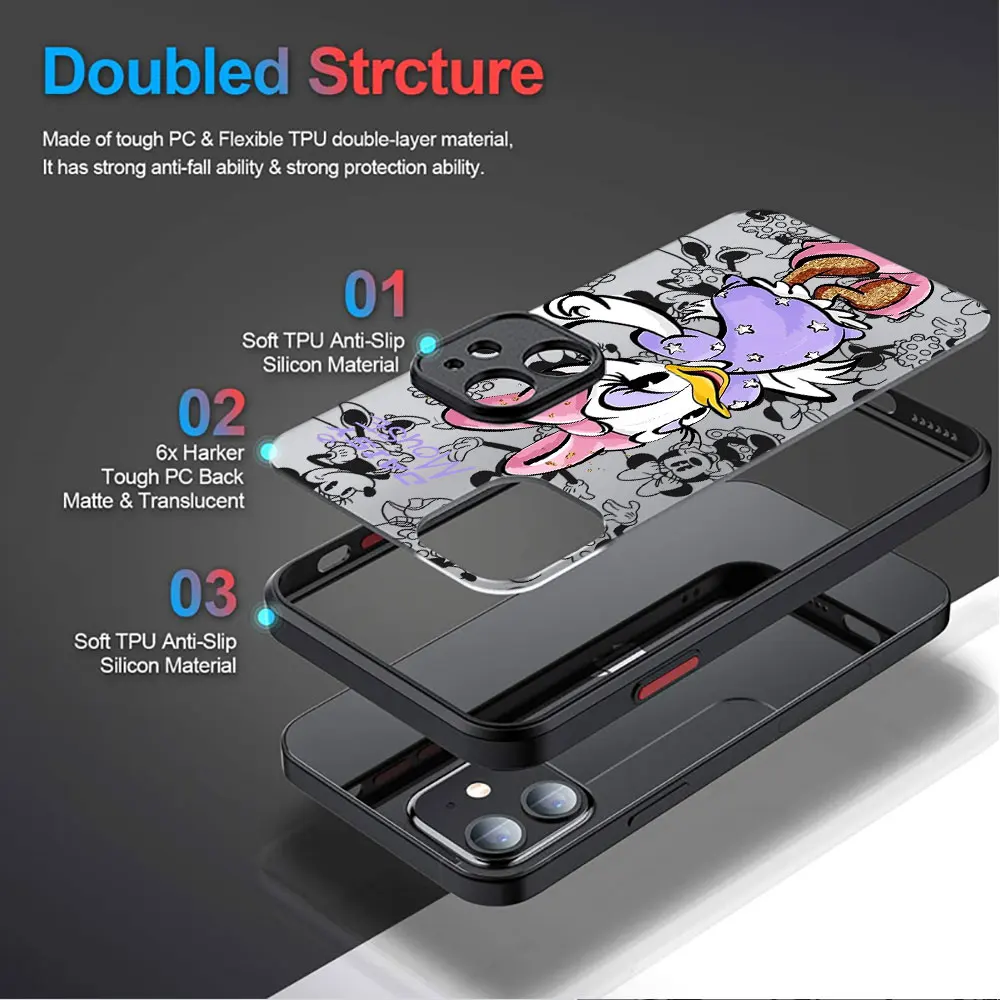 Disney Mickey Minnie Mouse Phone Case for Apple iPhone 15 Pro Max 13 14 Plus 12 Mini 11 Pro XR 8 SE 7 6S XS MAX Matte Cover