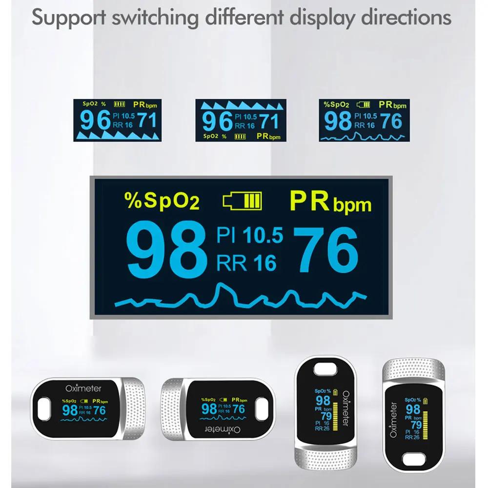 Finger Pulse Fingertip Oled Oximeter SPO2 PR PI RR Blood Oxygen With Respiratory Rate Oximetro De Pulsioximetro Dedo with case