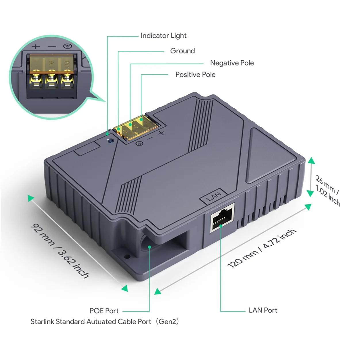 Per Starlink V2 150W 3-In-1 Step Up iniettore PoE con protezione completa per Starlink azionato per camper Outdoor