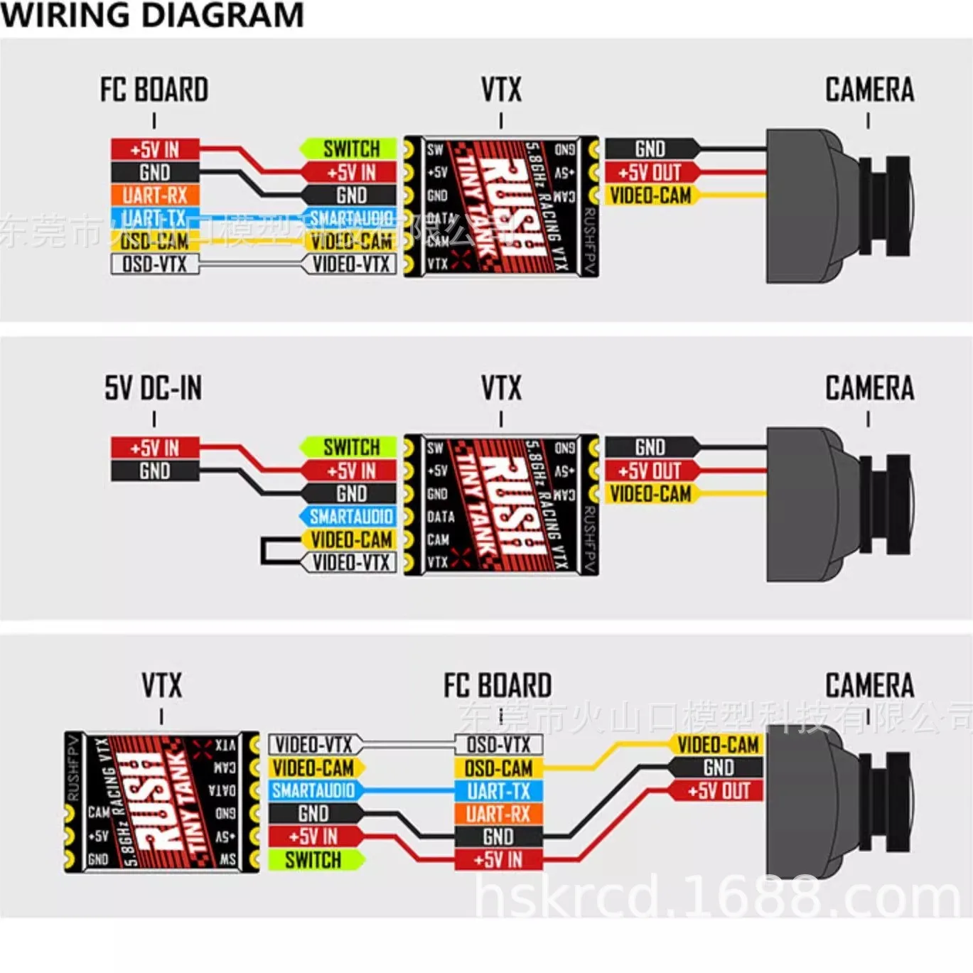 RUSHFPV TINY TANK FPV simulatie beeldoverdracht 5V voeding 3 50 mw48 frequentie nanoVTX