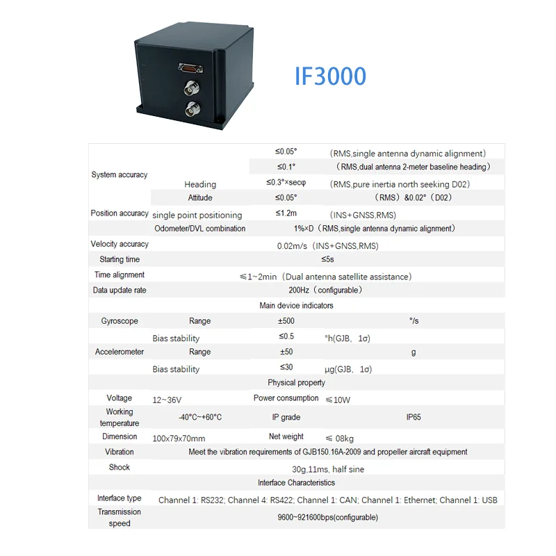 IF3000 GNSS/INS  Integrated Inertial Navigation System FOG Fiber Optic Gyroscope Sensors