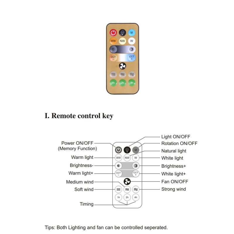 Adjustable Brightness Fan Speed Timing Remote Control Replacement for home bedroom E27 Ceiling Fan Light