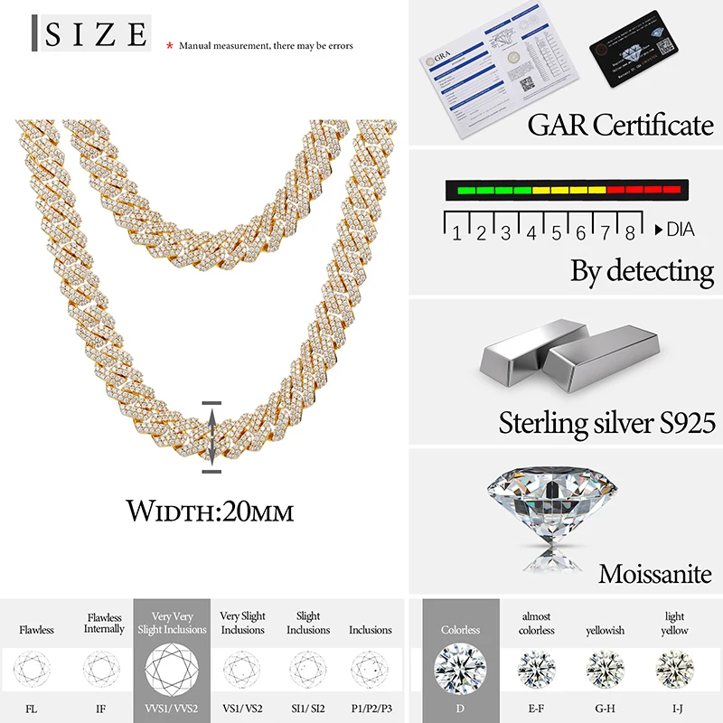 Cuban 20mm Chain Real 925 Sterling Silver Hand Setting Moissanite Vvs Diamond Cuban Link Chain Necklace With Box Clasp.