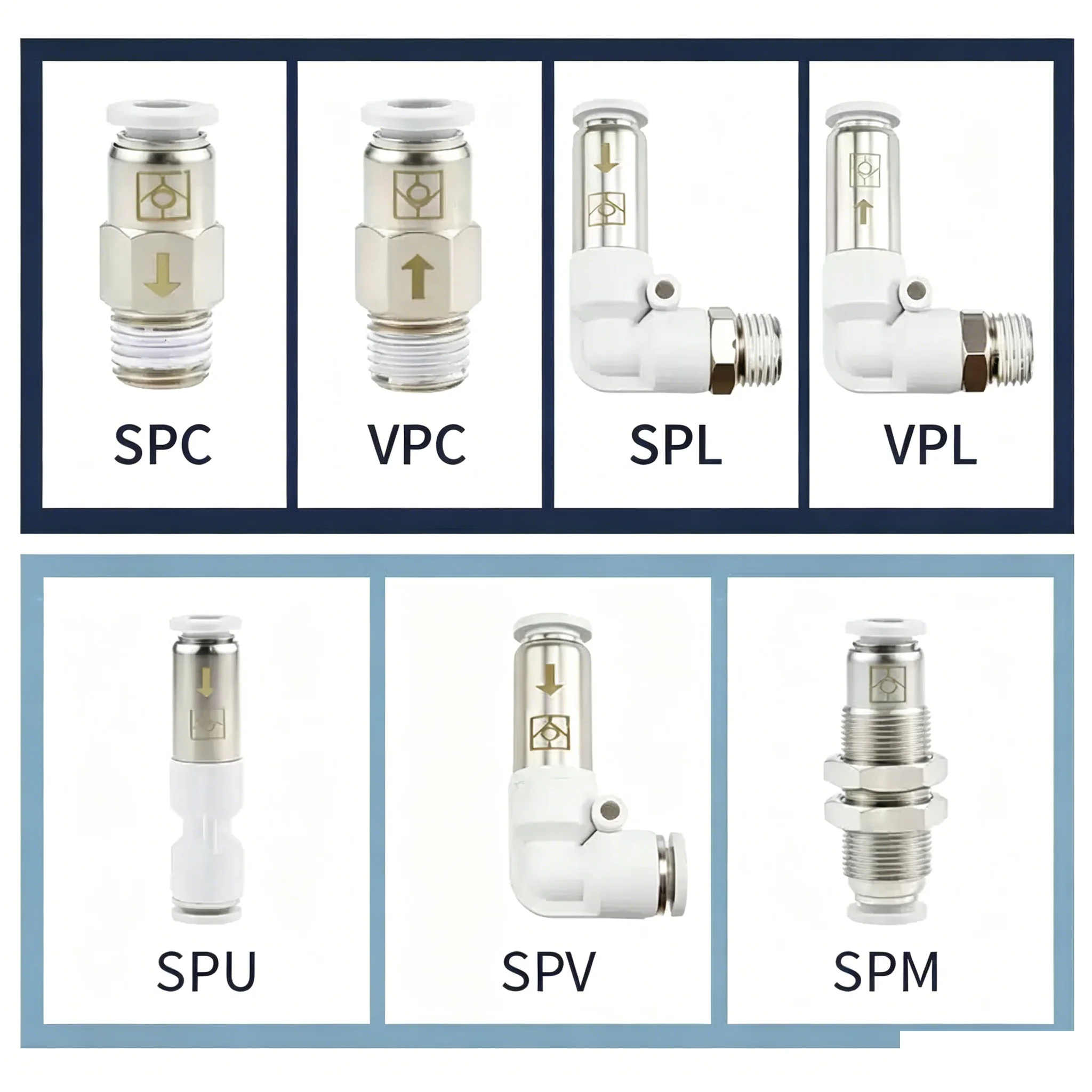 10pcs Straight Push-in Pneumatic Check Valve SPU-4/6/8/10/12, Elbow SPV Non-Return Valve, Quick Fittings for Air Tubing