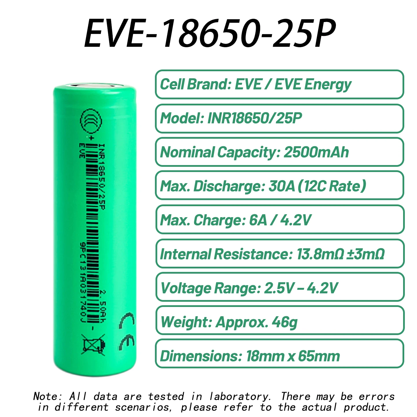 EVE 18650 25P 2500mAh 12C/30A Lithium Battery for Electric Tools Drones Power on Replacement 25R Vacuum Cleaner Battery