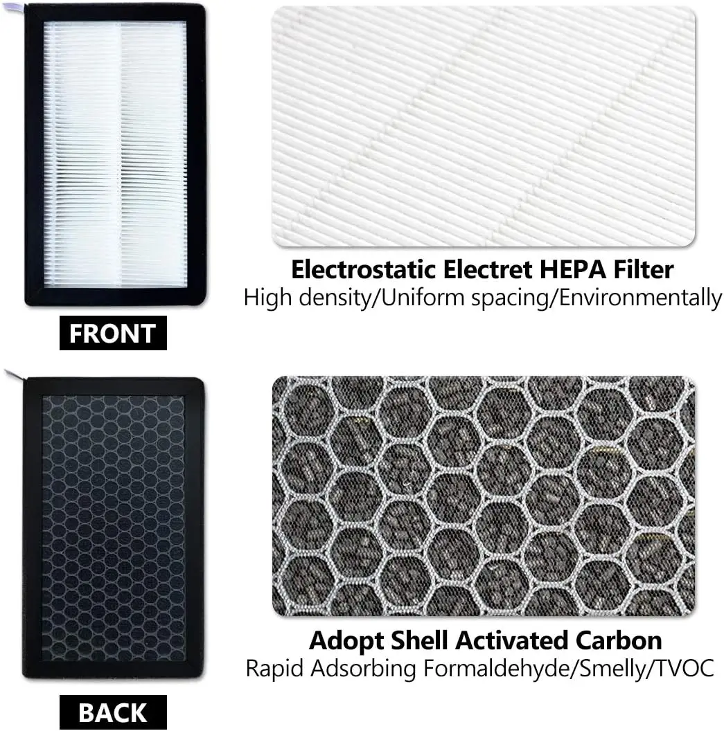 For VW ID4 ID.3 ID6 2024 2023 2022 2021 Car Cabin Air Filter with Activated Carbon Honeycomb Mesh Fragrance Conditioner Refresh