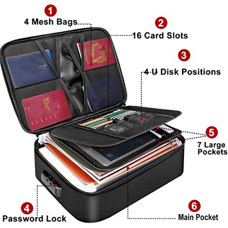 Organizer do dokumentów-wodoodporna przenośna torba Folder-bezpieczna torba podróżna z blokada hasła-praktyczna i bezpieczna torba podróżna