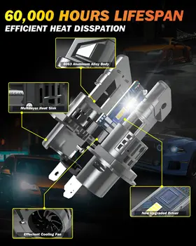 2個H4 LED CANBUS頭燈燈泡,24000流明遠近光霧燈,白色帶風扇LED超亮,適用於標緻Expert 2007~2023 10 最佳銷售 標緻 Expert 2007 - №9