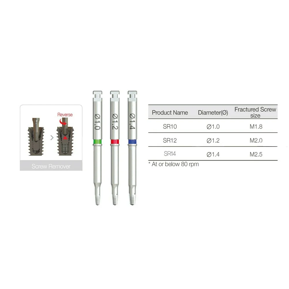 Dental Implant Fixture Fractured Screw Removal Kit Implant Restoration Tools Kit for Remover Dental Implant Broken Screw Removal