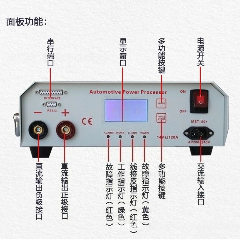 Auto Car ECU Programming Coding Tool MST-80+ MST90+ Voltage Stabilizer Power Charger