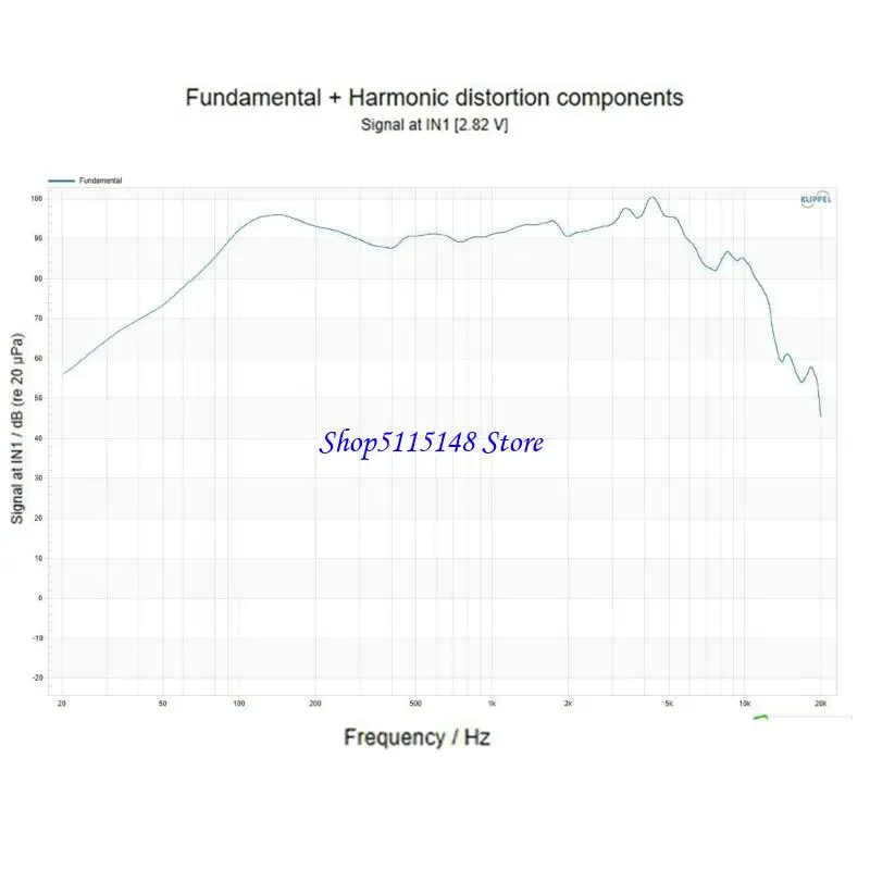 F3MA Водонепроницаемый в одноразовом автомобиле.