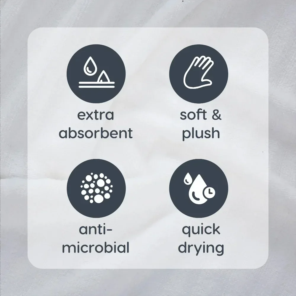 Performance Textured 6-Piece Bath Towel Set, White