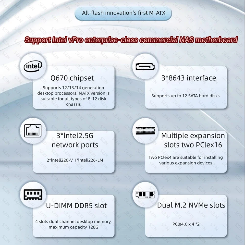 اللوحة الأم Q670 NAS DIY الكل في واحد للكمبيوتر المنزلي يدعم الخادم 12-14th Core DDR5 Max 128GB VPro 3 * SFF-8643 2 * M.2-NVME