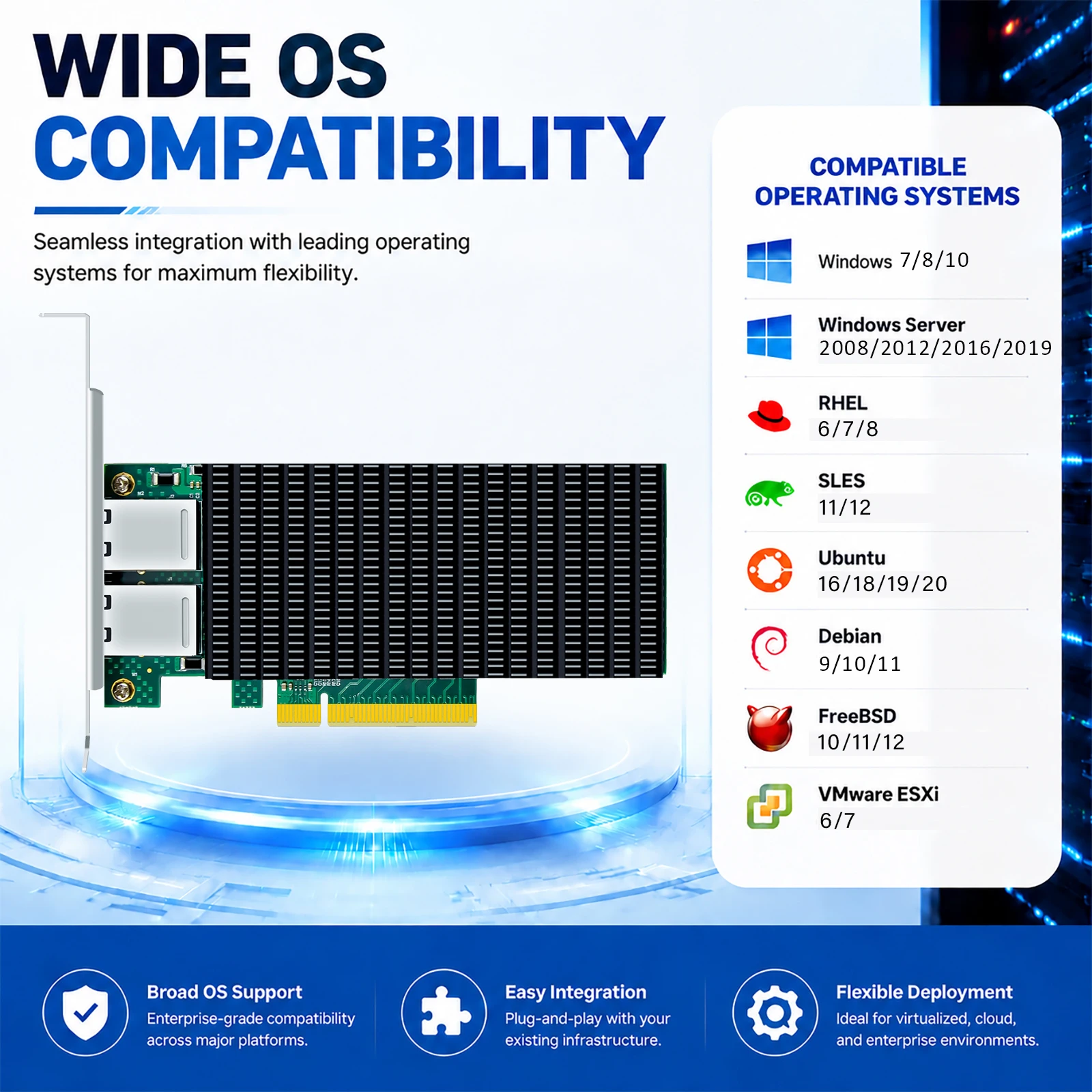 2-Port 10G RJ45 Ethernet Network Card with Intel X540 Controller, PCIE 2.0 X8 Interface