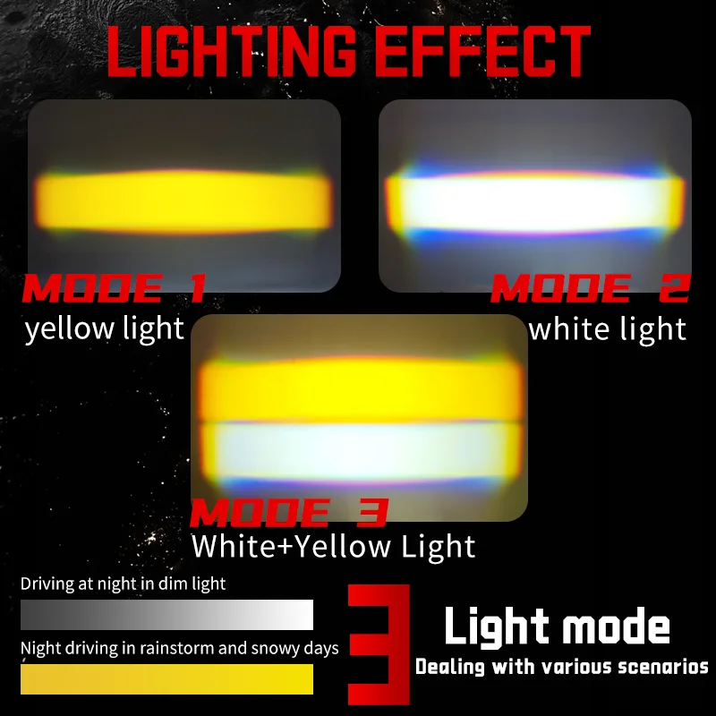 2 قطعة LED العلوي الوفير مصابيح الضباب العارض عدسة ضوء العمل القيادة الصغيرة ضوء أضواء مساعدة لسيارة دراجة نارية #3