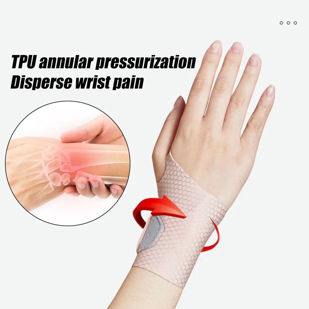 1PC Adjustable Thin Compression Wrist Guard Sprain, Wrist Brace Support Tendon Sheath Pain For Wrist Exercise Safety Exercise