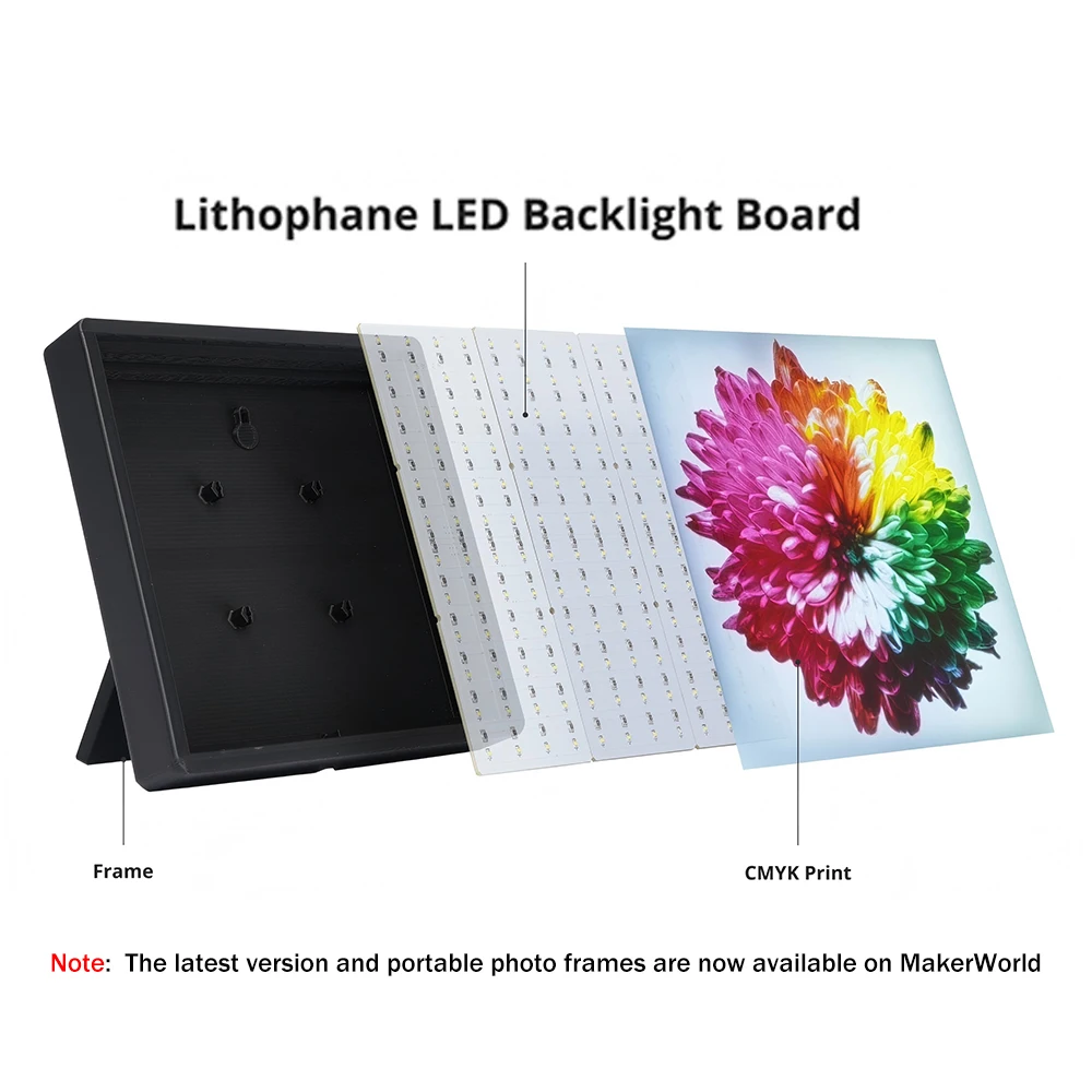 ไส้พิมพ์ 3 มิติ KC010 Lithophane CMYK PLAFilament สำหรับเครื่องพิมพ์ 3 มิติแบบ FDM สำหรับพิมพ์ภาพถ่าย กรอบรูป แผ่นไฟพื้นหลัง ขนาด 1.75 มม. pla Lithophane