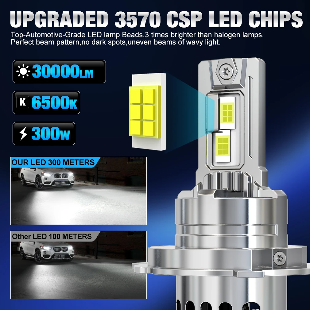 XSTORM H4 LED المصباح Canbus 300W 30000LM LED H4 مصابيح كهربائية 24 CSP رقائق مع مروحة توربو أضواء سيارة مرحبا/منخفضة المصابيح الأمامية 6500K