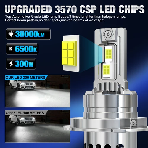 Imagen 2 del producto XSTORM H4 faro LED Canbus 300W 30000LM H7 bombillas LED 9006 9006 H11 H27 faro de coche lámpara Turbo automática 6500K 12V 24V