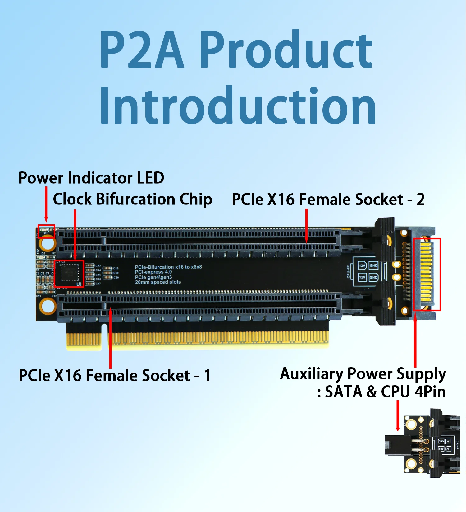 HOOCCC P2A PCIe 4.0 x16 to Dual x8 Split Card, Gen4 Bifurcation Riser with Clock Chip, 6-Layer PCB 5µm Gold Plated, SATA/4-Pin P